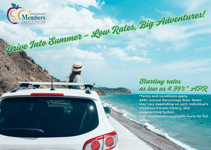 Auto Loans Images (2)